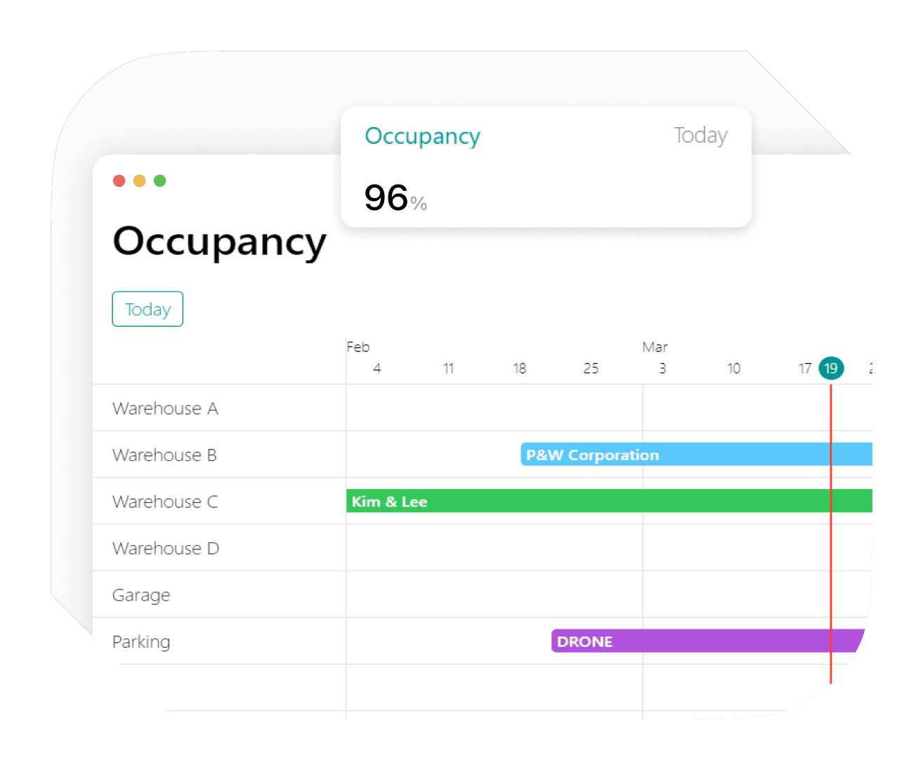 Occupancy analytics for co-warehousing and storage business 