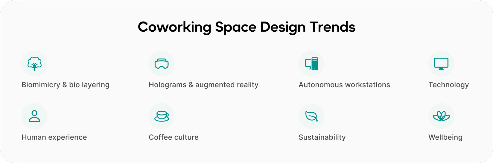 Coworking space design trends