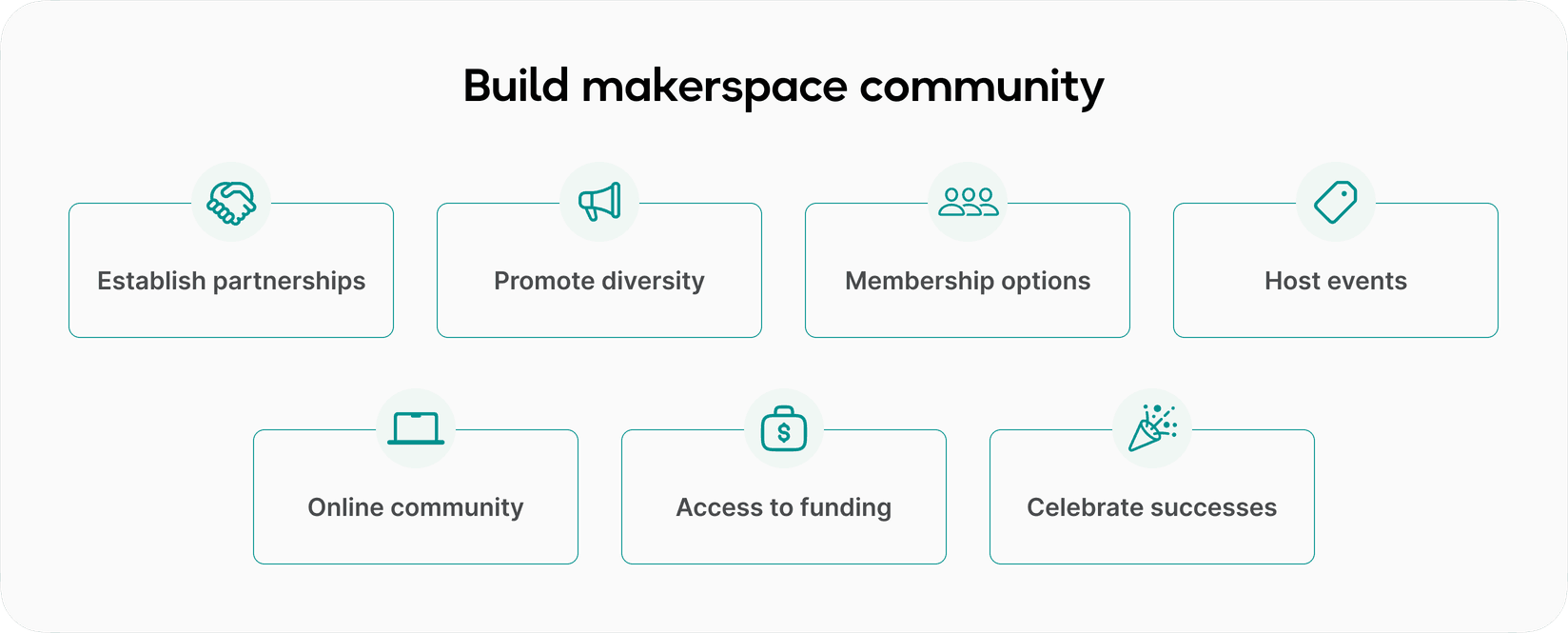 How to build makerspace community