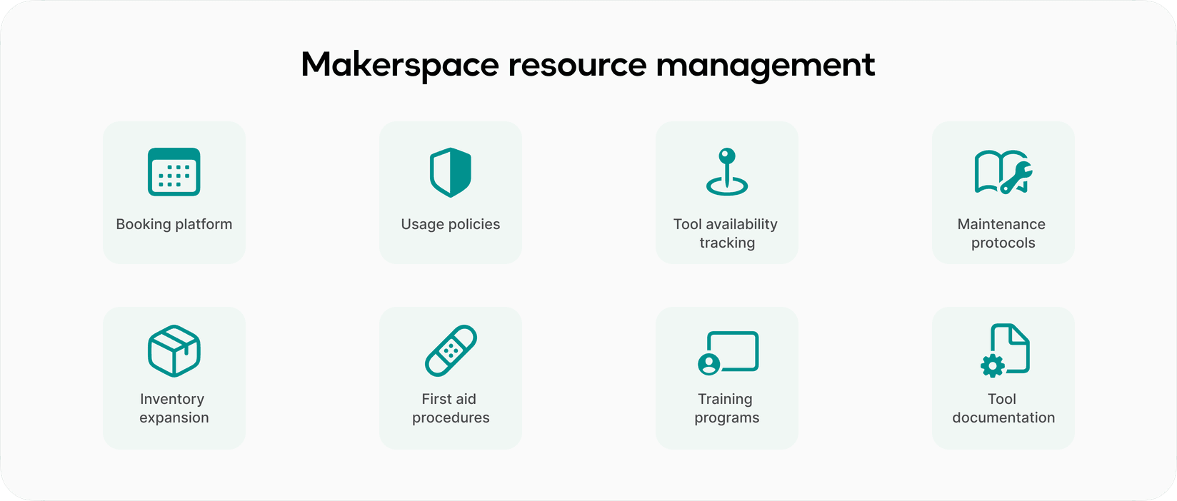 How to manage resources at a makerspace