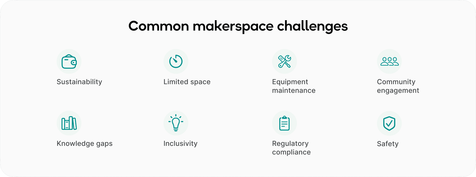 What are common makerspace challenges